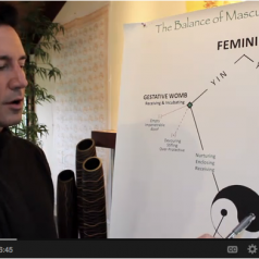 WATCH: Feminine & Masculine Energy